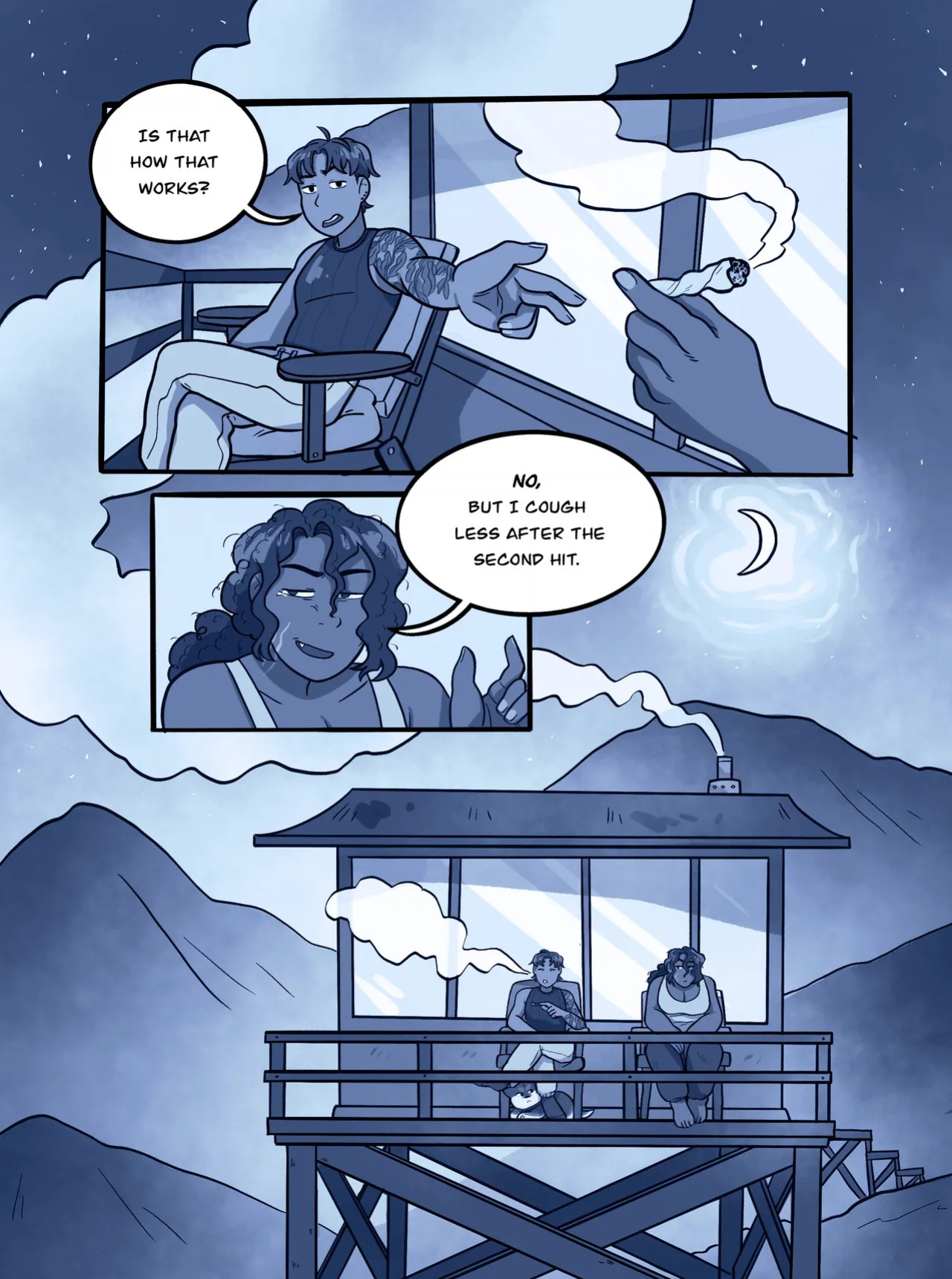 [Fawnduu] Watch Dog Chapter 3