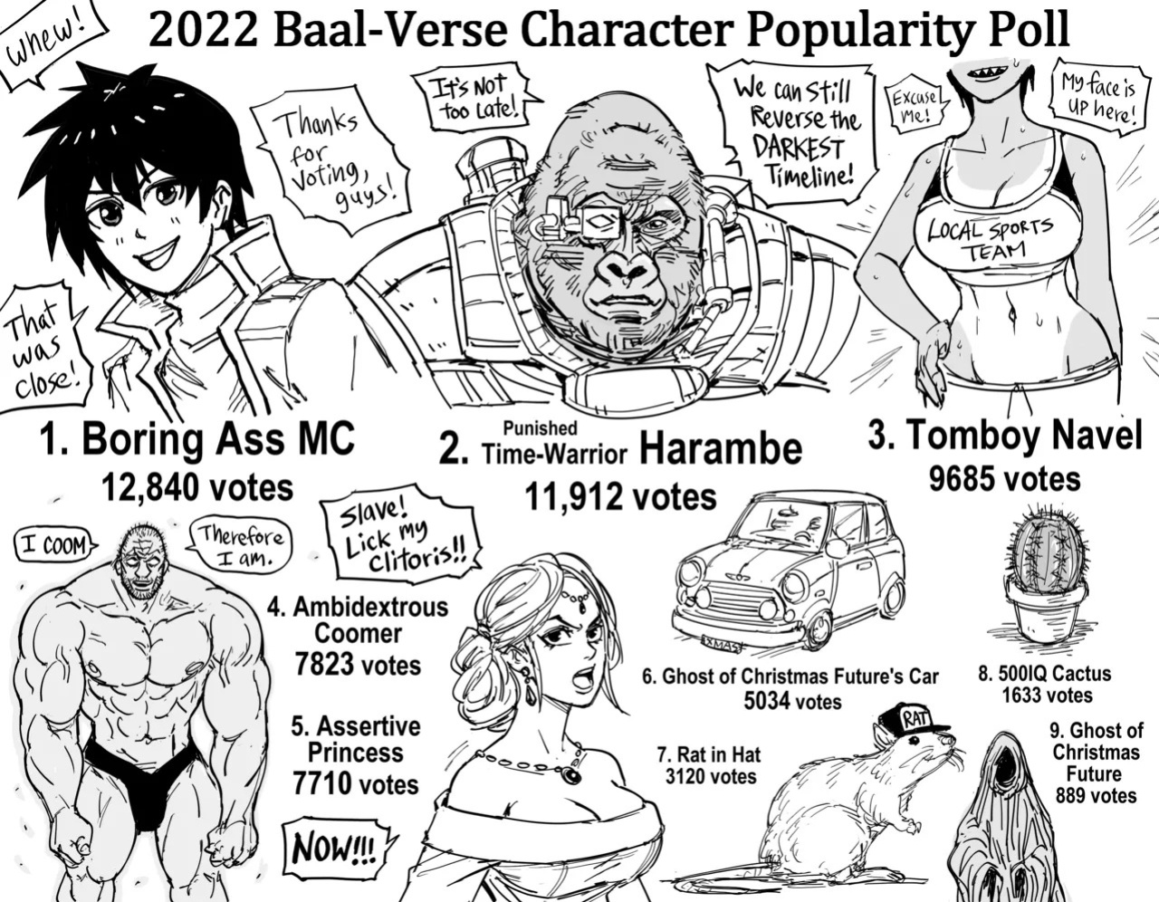 [BB (Baalbuddy)] Full Collection part 4 - 2022-2026 [ongoing]