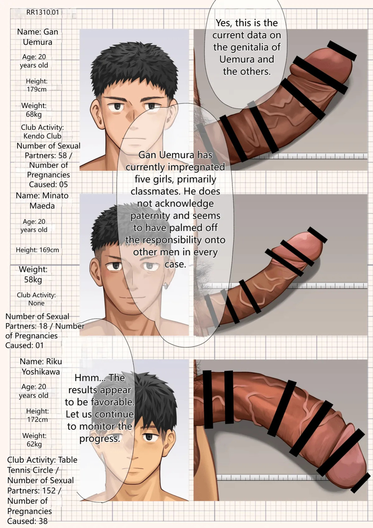 [Motyaki] Fallen of good young men [EN]