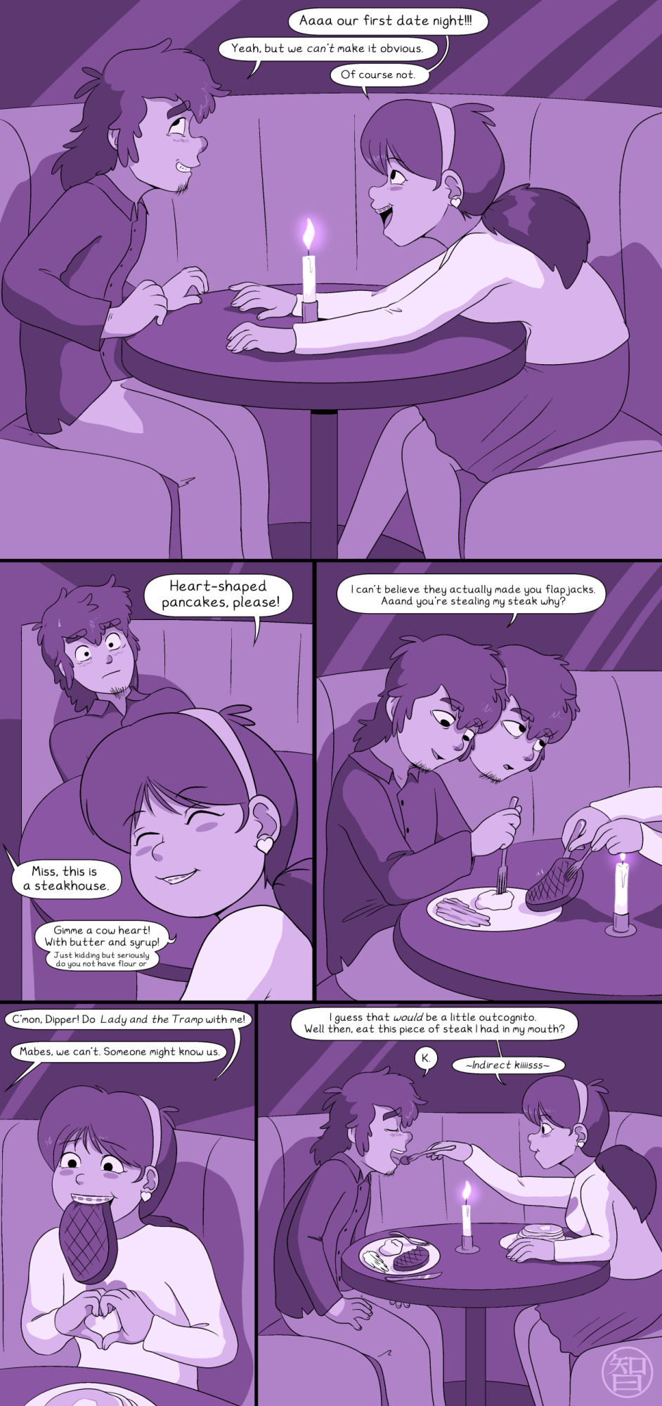 [ColdFusion] Pinecest (Gravity Falls) - Ongoing