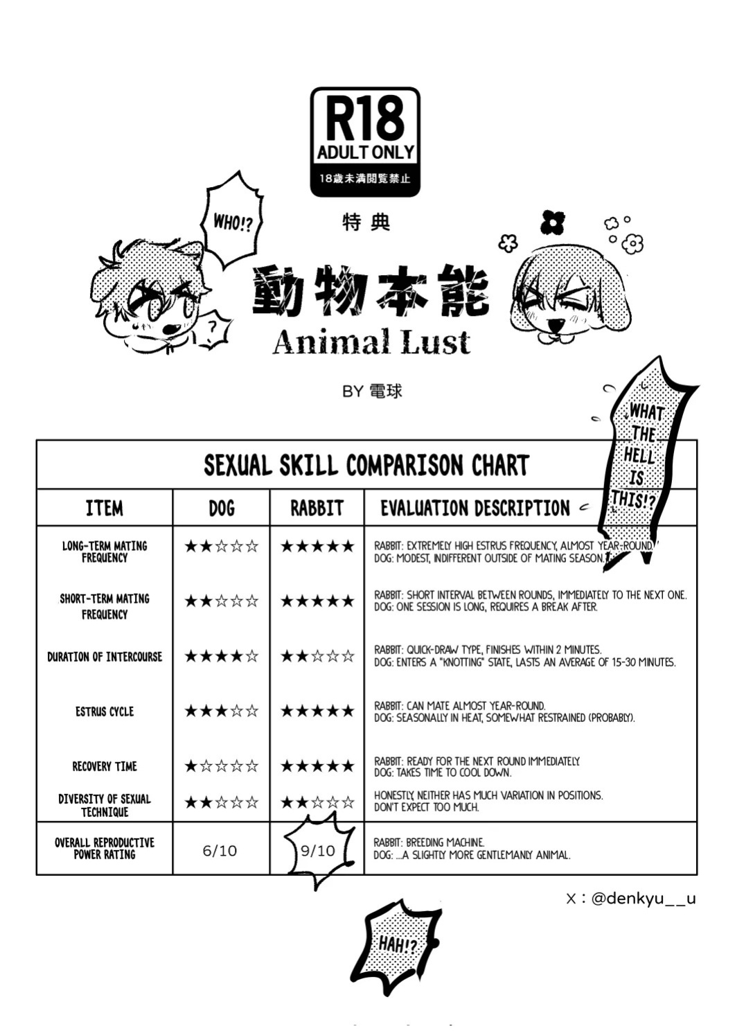 [Denkyuu] The Restless Room - Ivan X Till (Alien Stage Doujin) [English] {Doomed Scans, Yengli} [Digital]