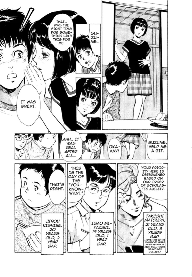 [Hazuki Kaoru] Tokyo Prep Dorm - Study Hard! [English] [Project-H] [Digital]