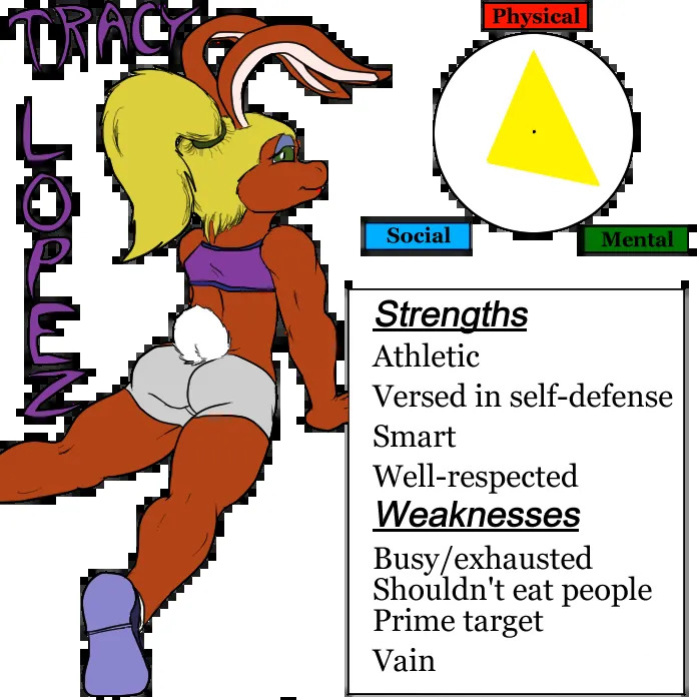 Pred Quest