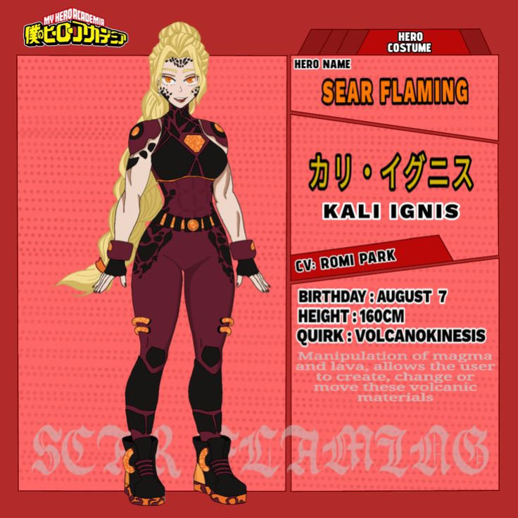 Pinterest boku no hero and superhero