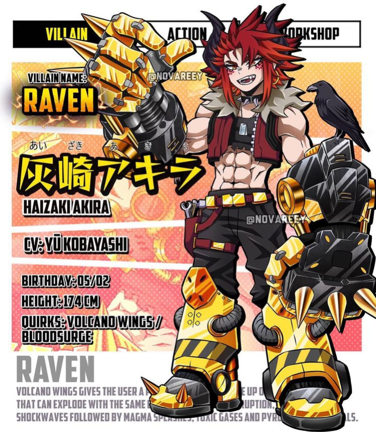 Pinterest boku no hero and superhero