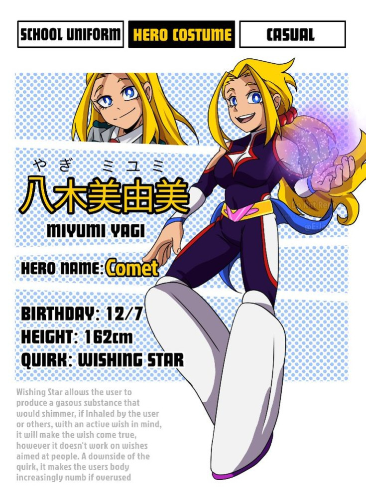 Pinterest boku no hero and superhero