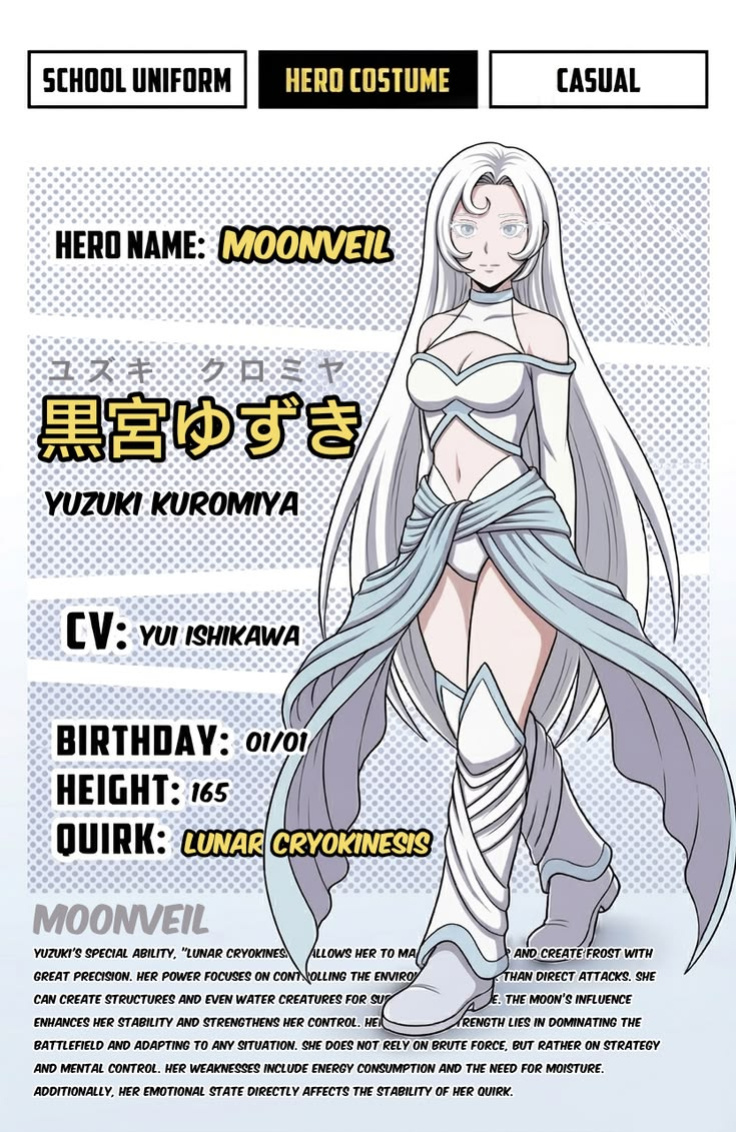 Pinterest boku no hero and superhero