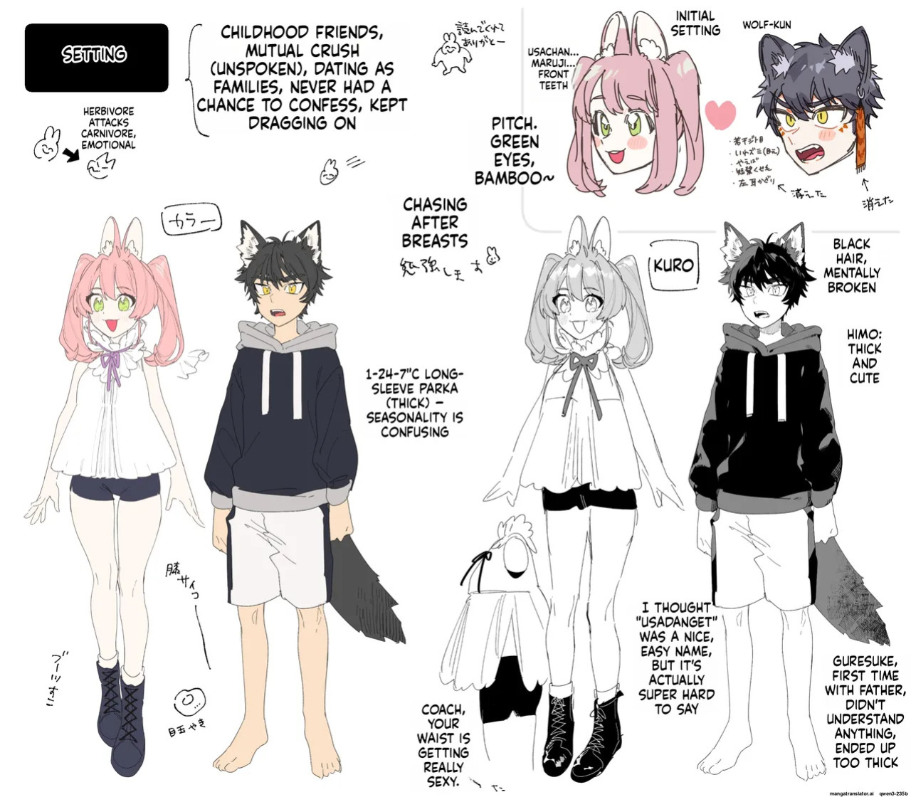 [pink carrot (usachanGET)] ♂ ga Uke. Usagi-chan x Ookami-kun (SCANMTL)