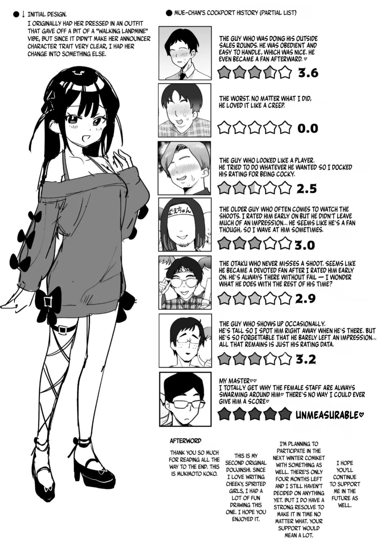 [Uzura Frontier (Mukimoto Koko)] Ochinpo Gourmet Reporter Mue-chan | Mue-Chan, Penis Gourmet Reporter [English] [gotbored] [Digital]
