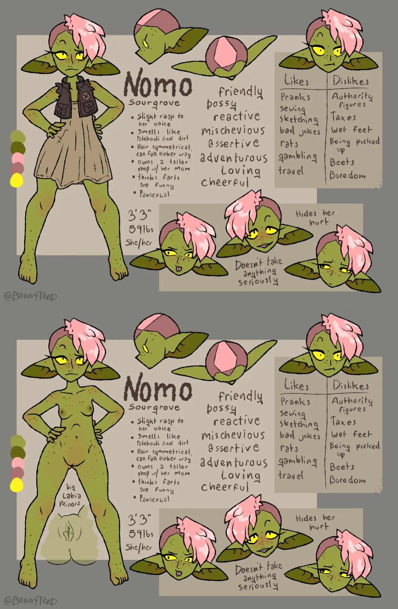 [BonnyToad] The Goblin Hole (2022-2026 NG-X)