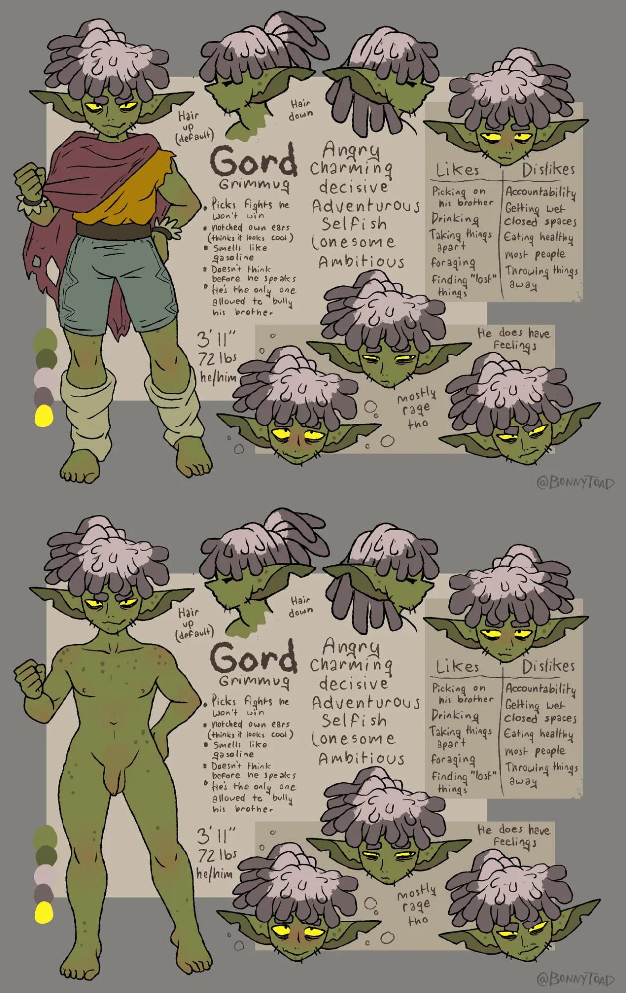 [BonnyToad] The Goblin Hole (2022-2026 NG-X)