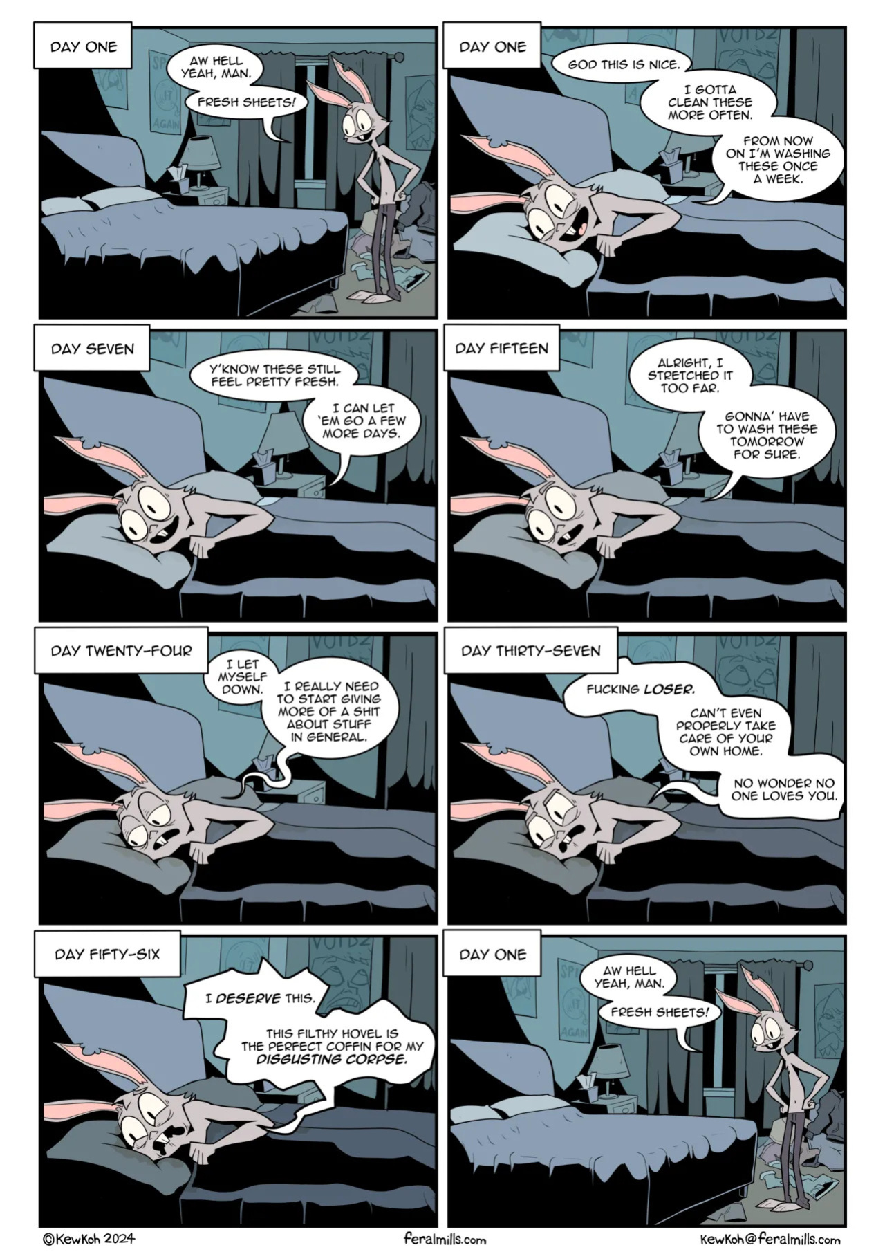 [Kewkoh] Feral Mills (ongoing)