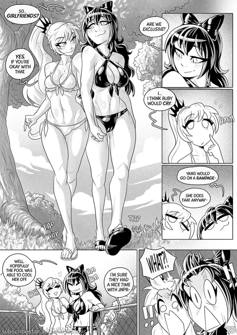 RWBY Junichrome [Khartemis2] (Ongoing)