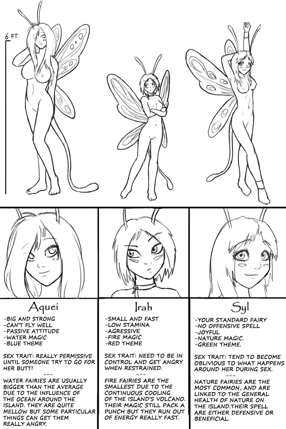 [Eldrik] Fairies vs Tentacles - Bonus Content