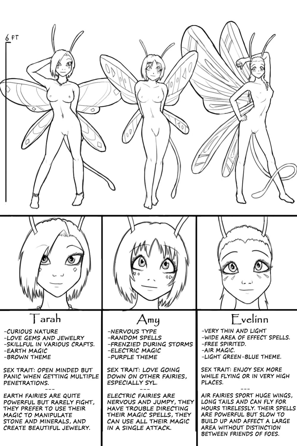 [Eldrik] Fairies vs Tentacles - Bonus Content