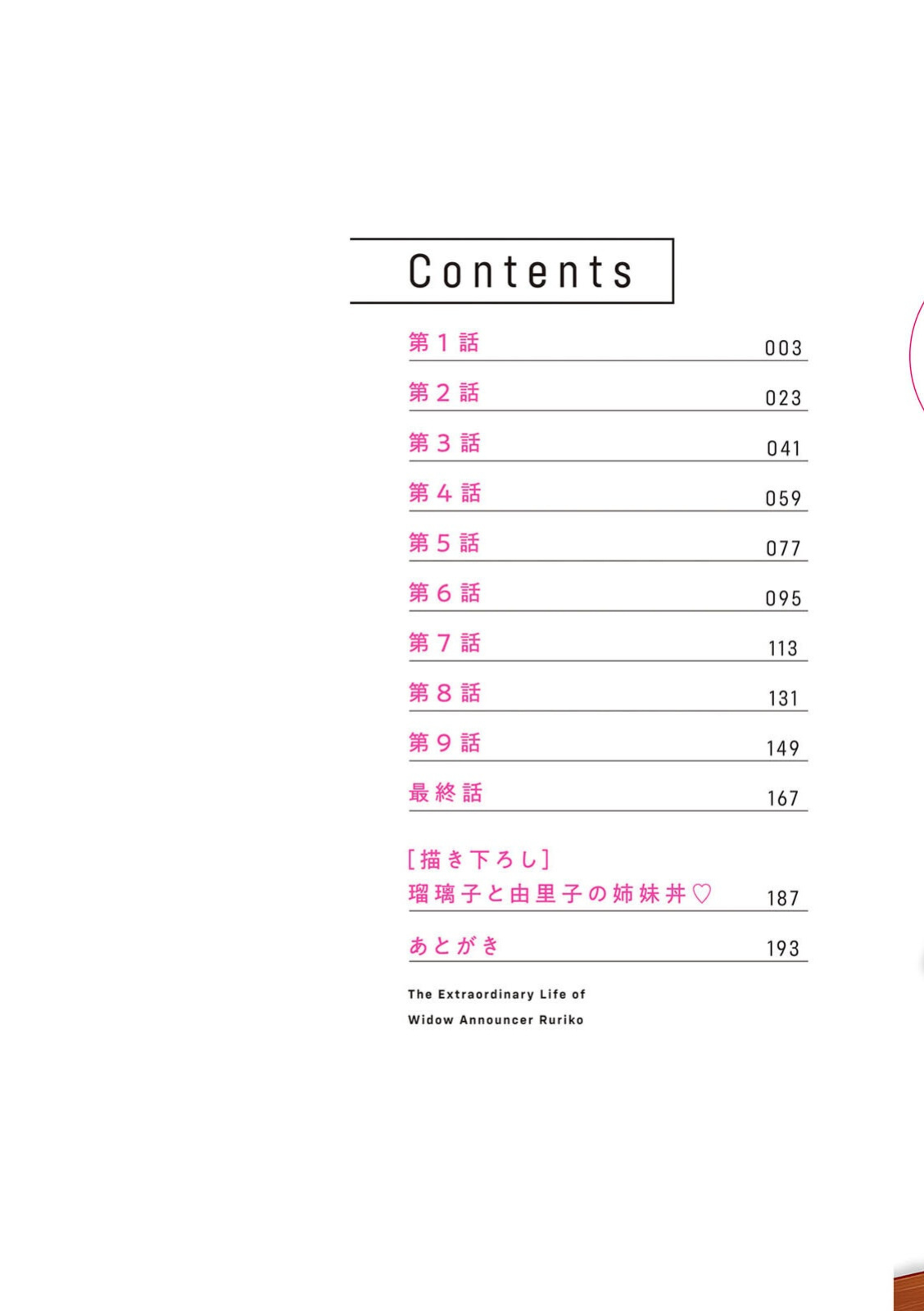 [Ozaki Akira] Miboujin Ana Ruriko no Hinichijou - Ch.1-3 [English] [Digital]