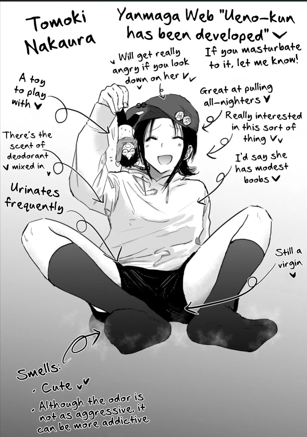 [Nakaura Tomoki] Ueno-kun wa Kaihatsu-zumi | Ueno-kun Has Been Developed Ch 1-80 [English] [Ongoing]