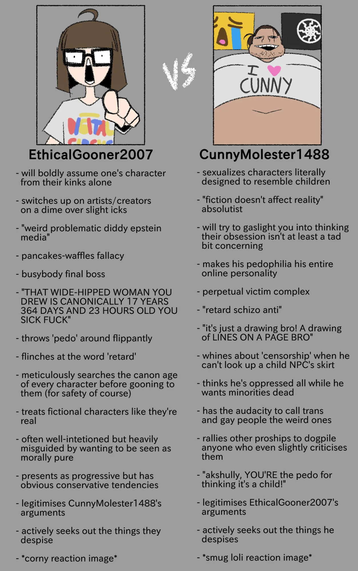 [DidDoodles] EthicalGooner2007