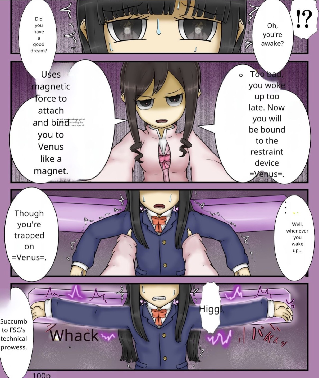Forced girls transformation