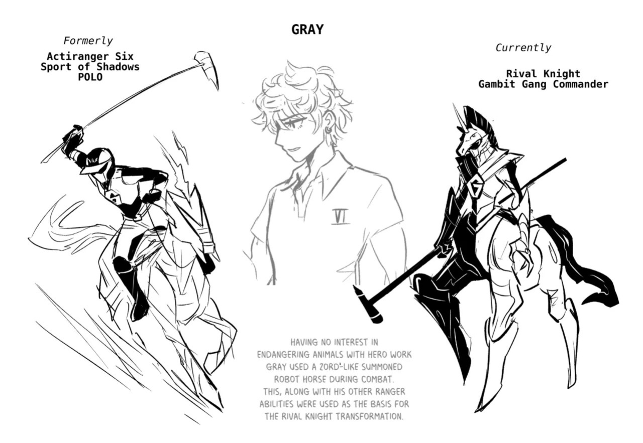 [Spicymancer] Acti-Rangers (OC)