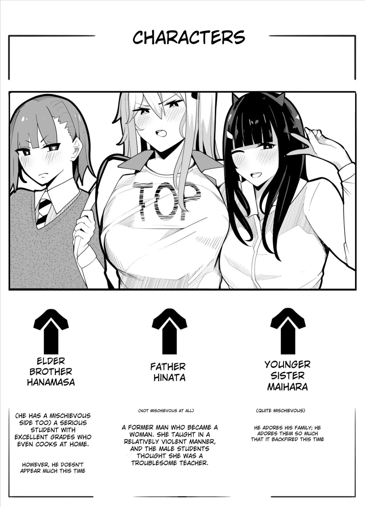 [Kiba wo Muku] TS Fun! ~Gym Uniform Edition~ [MTL]