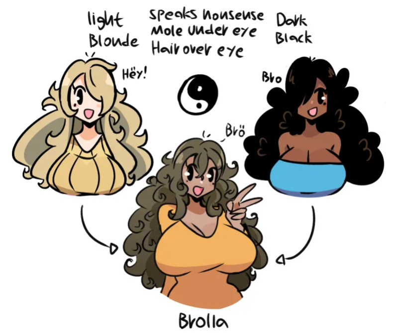 [various] Bro-girl (OC by Murgoten)