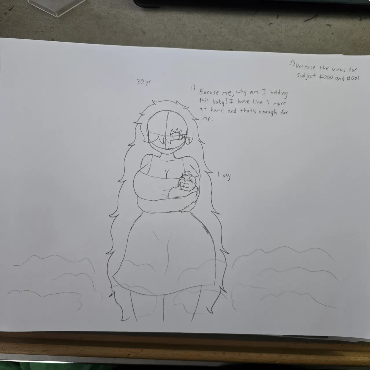 Edsrich - Age Regression + Age Progression [Pixiv Gallery]