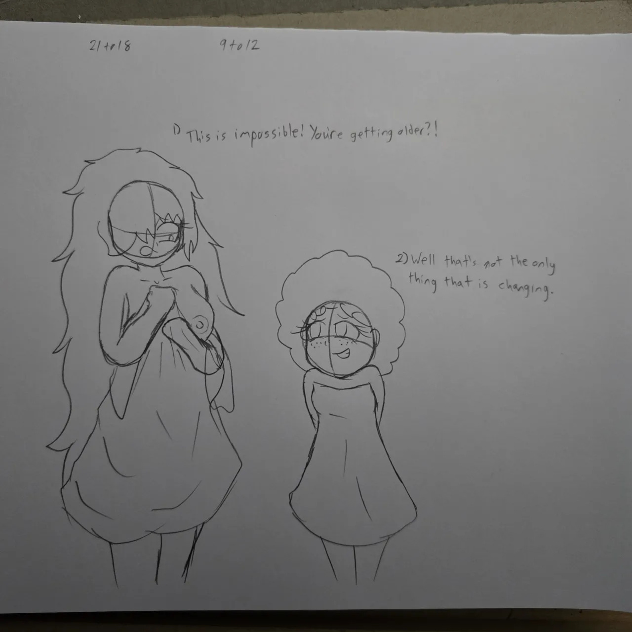 Edsrich - Age Regression + Age Progression [Pixiv Gallery]