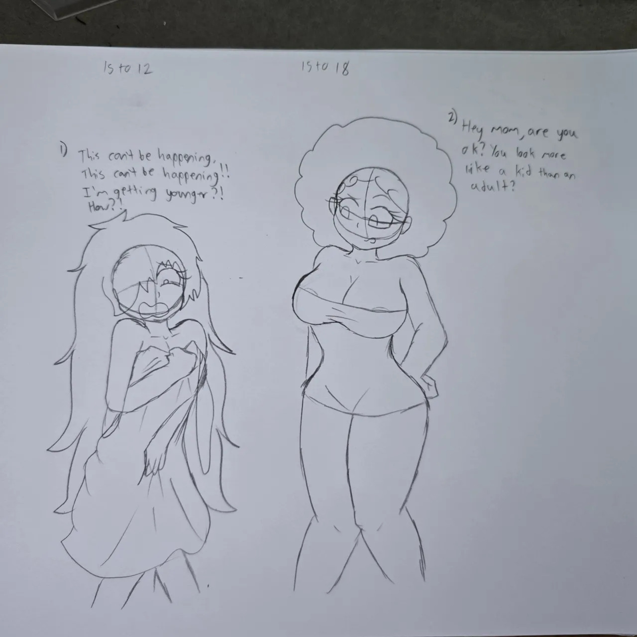 Edsrich - Age Regression + Age Progression [Pixiv Gallery]