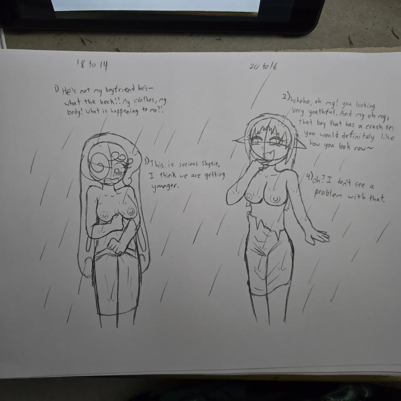 Edsrich - Age Regression + Age Progression [Pixiv Gallery]