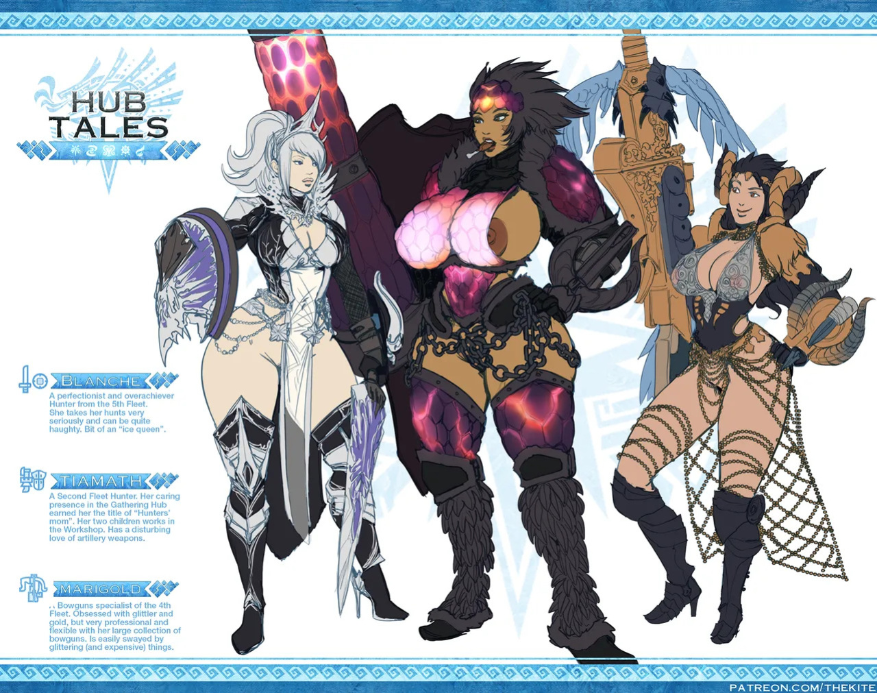 [TheKite] Hub Tales (Monster Hunter)