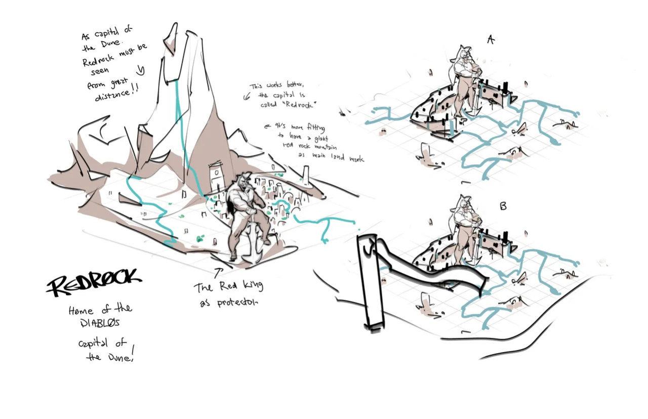 [Arts of Indiego] PROJECT: DIABLO