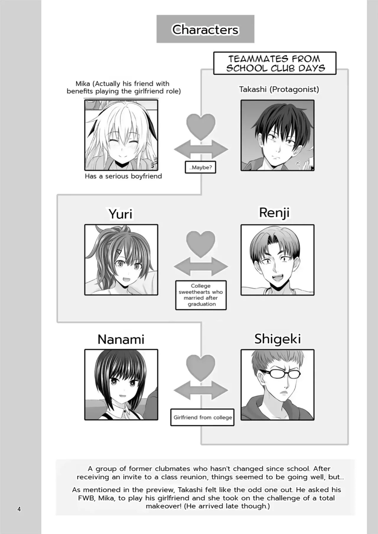 [Makino Eki (Makinosaka Shinichi)] SEX FRIEND A [AI TRANSLATED]