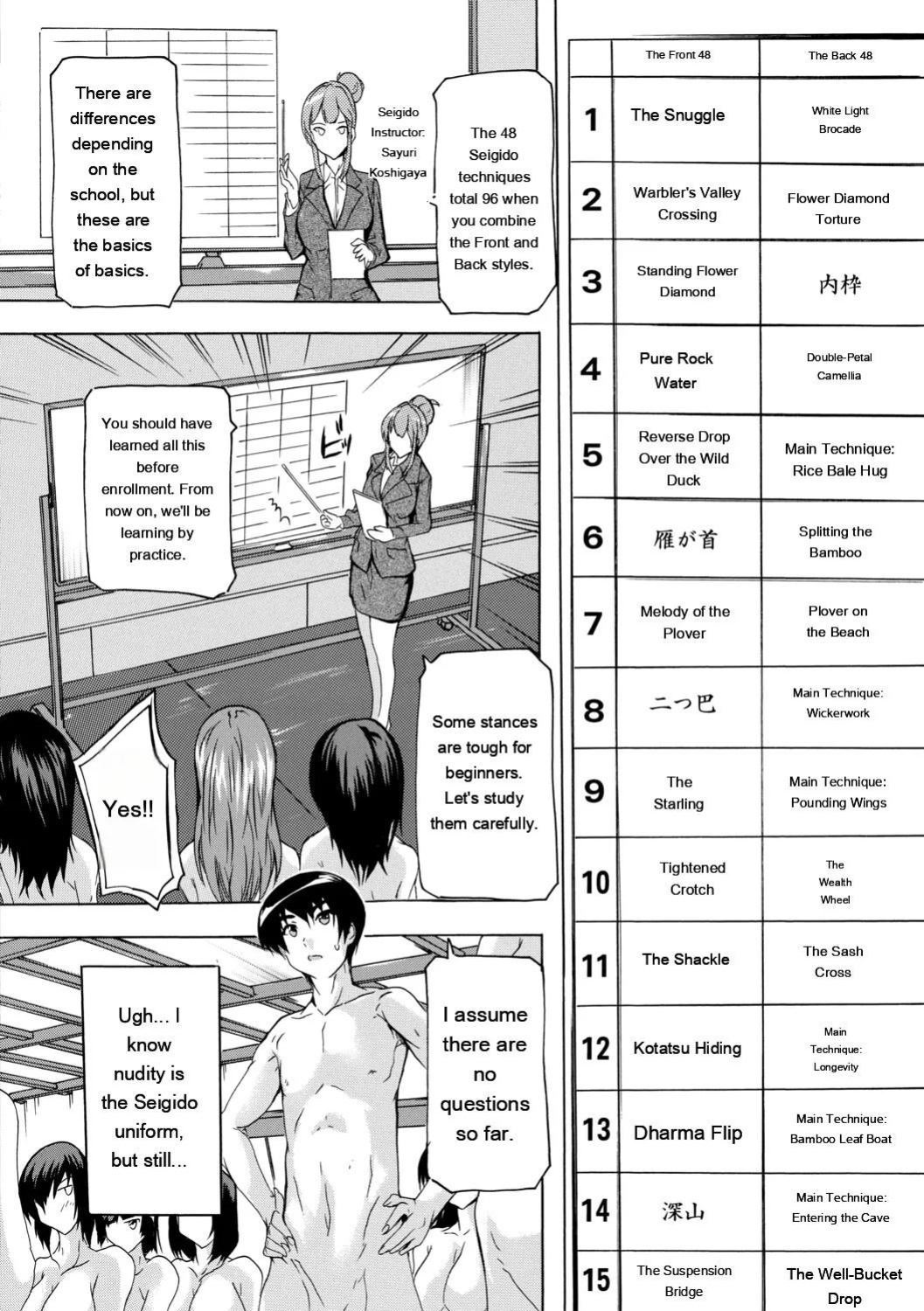 [Natsuka Q-Ya] Hisshuu!! Sex-bu - SEIGI-DO The Ultimate Martial Arts [Digital][Eng][MTL]