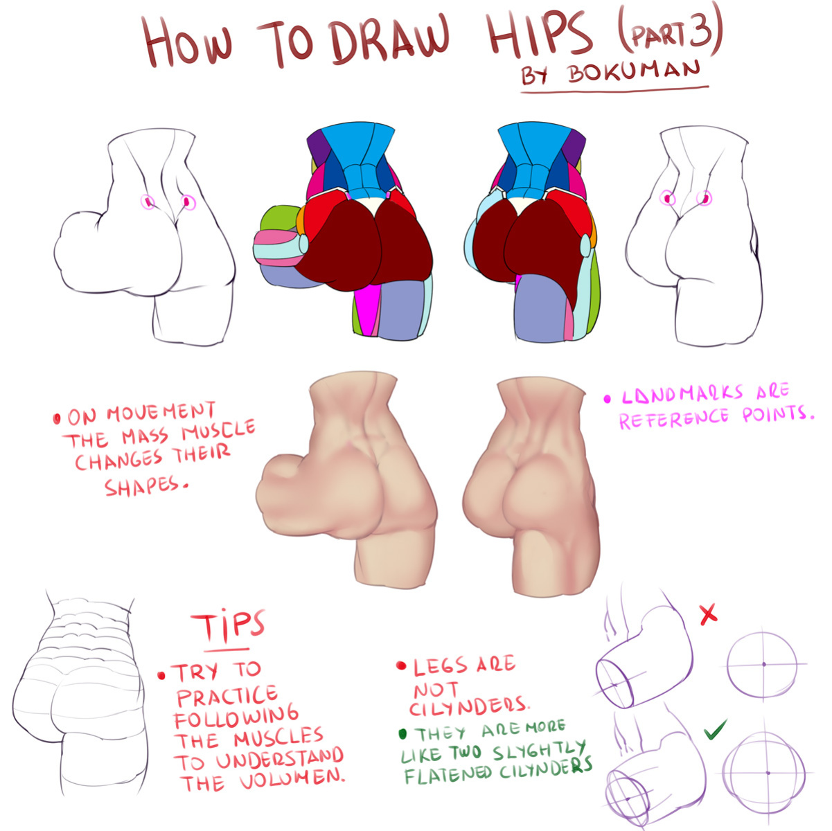 [Bokuman] Tutorial