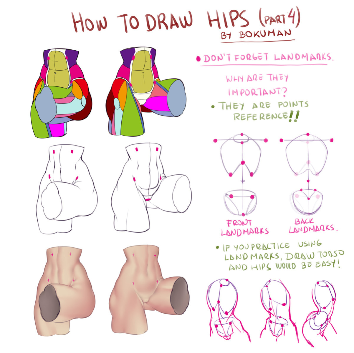 [Bokuman] Tutorial
