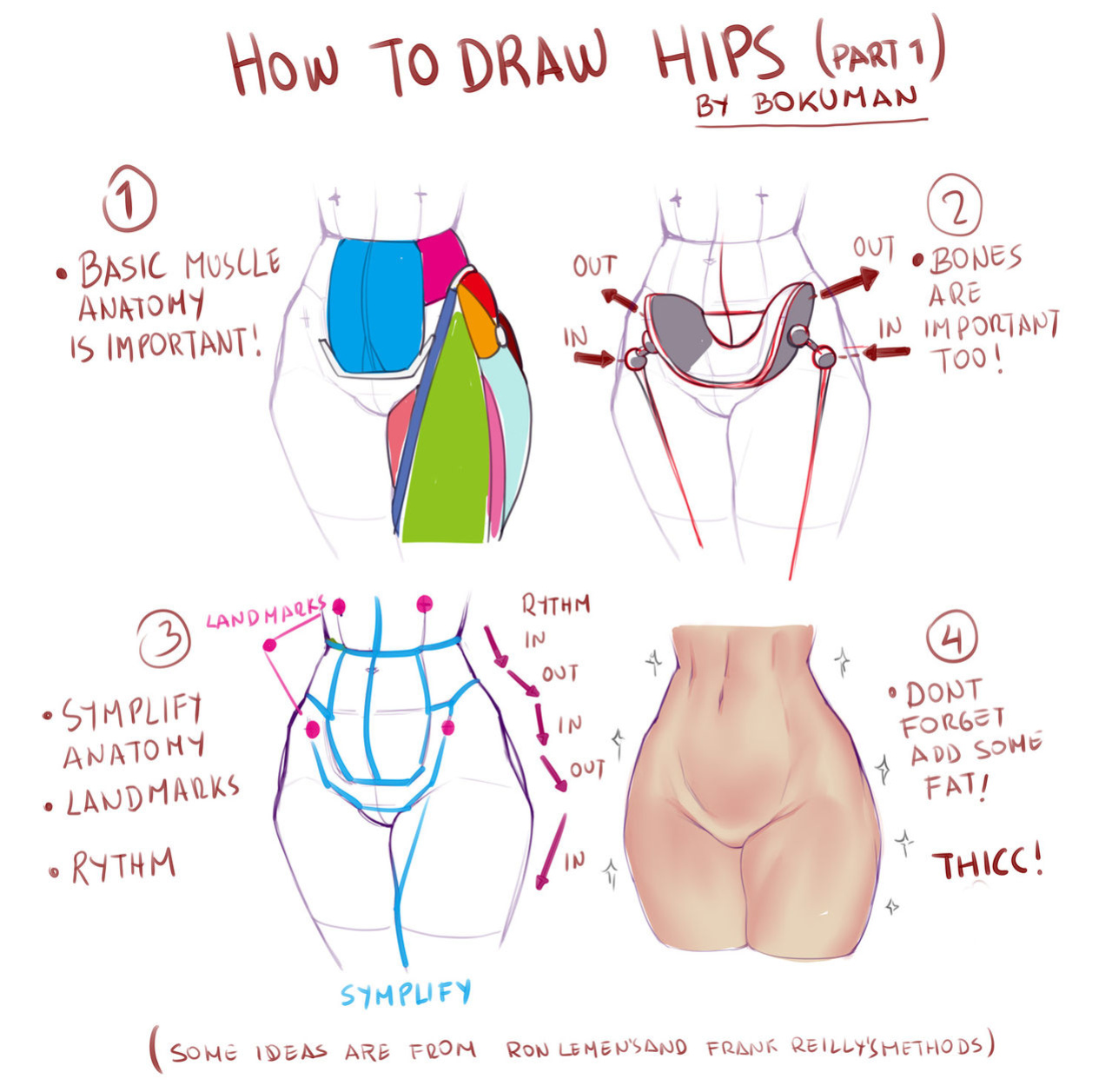 [Bokuman] Tutorial