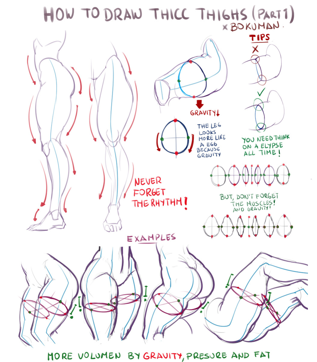 [Bokuman] Tutorial