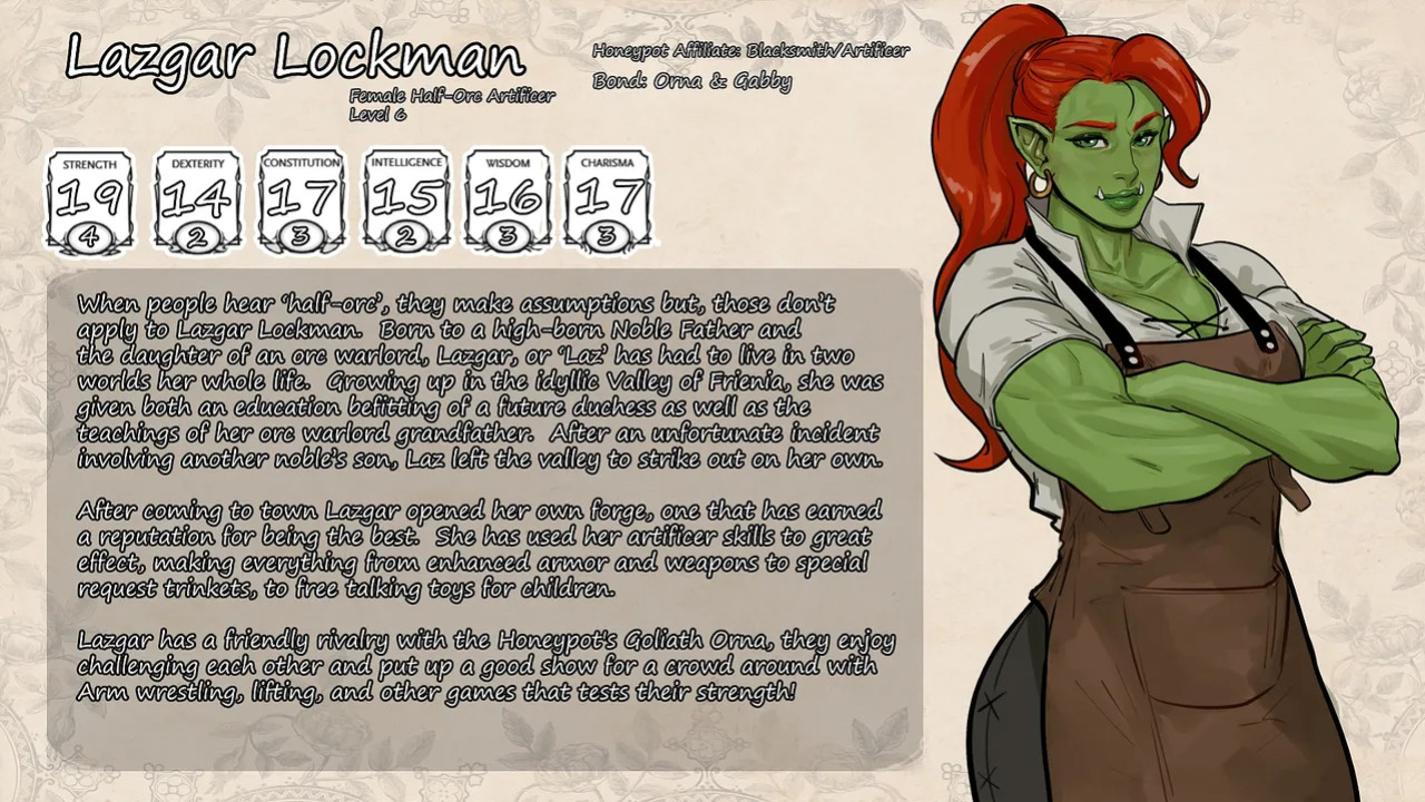 [cherry-gig] Tavern Sluts / Honeypot (ongoing) (Dungeons & Dragons) (ongoing) [English]