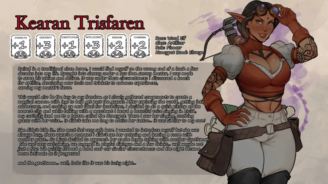 [cherry-gig] Tavern Sluts / Honeypot (ongoing) (Dungeons & Dragons) (ongoing) [English]