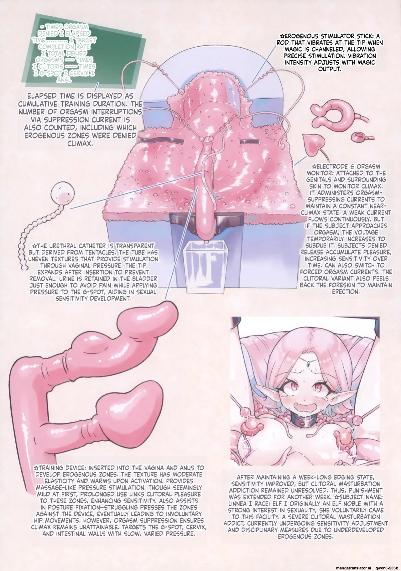 (COMIC1☆26) [Nanao-chan Labo (Nanahyaku Hajime)] Majo no Kairaku Souchi Mokuroku | Witch's Pleasure Device Catalog [English] [SCANMTL]
