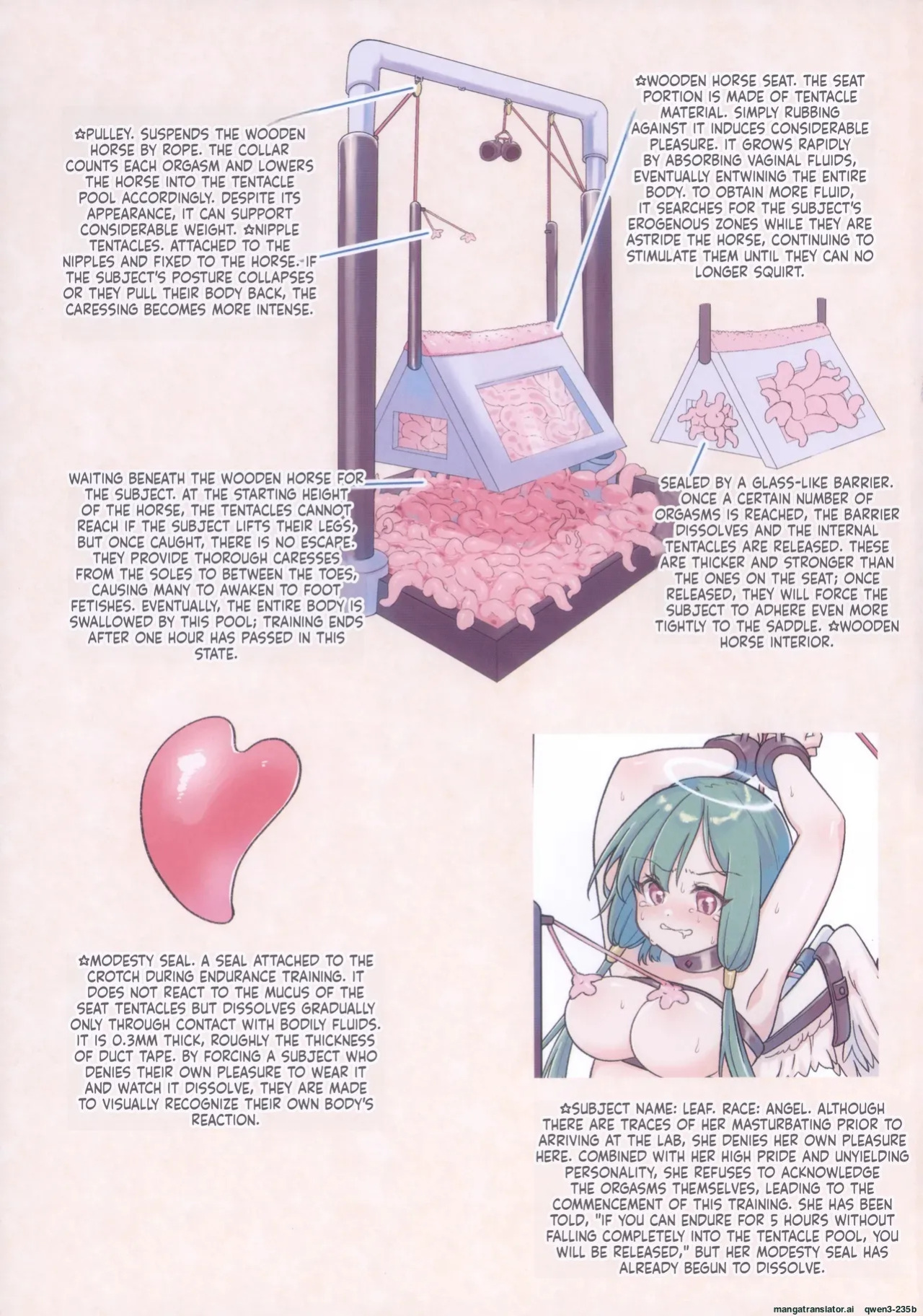 (COMIC1☆26) [Nanao-chan Labo (Nanahyaku Hajime)] Majo no Kairaku Souchi Mokuroku | Witch's Pleasure Device Catalog [English] [SCANMTL]