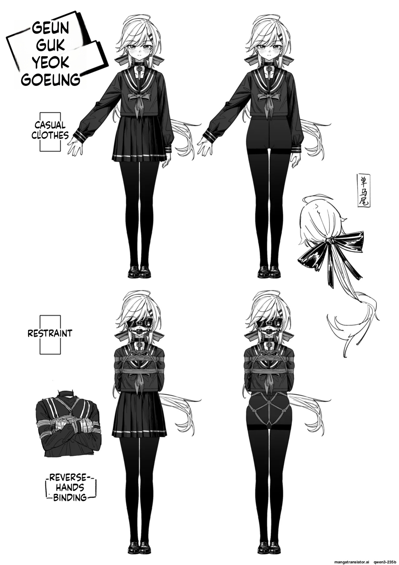 [Shimotsukiro] Nagi no Dungeon Test (SCANMTL)