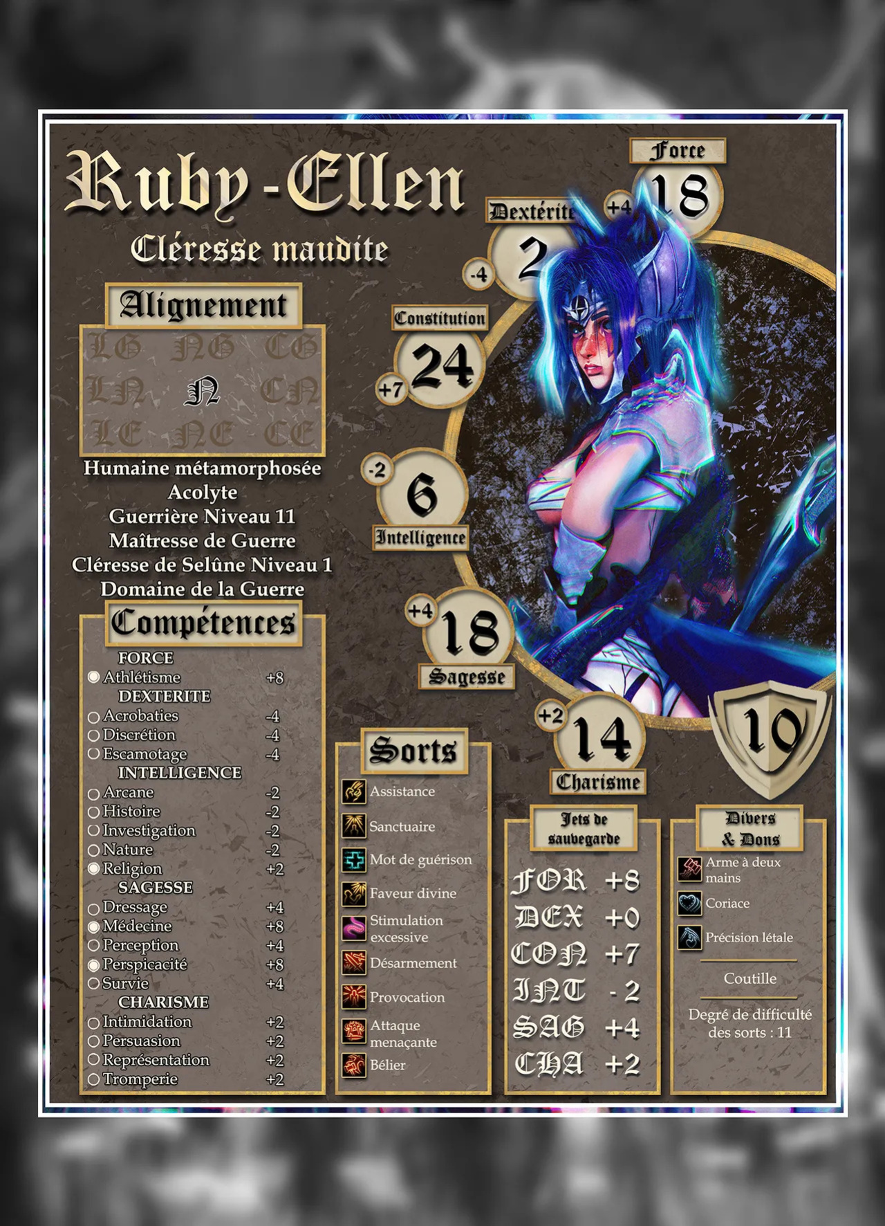 『Sharess's Embrace by Umbreoctali』An erotic story set in the universe of Dungeons & Dragons (English)