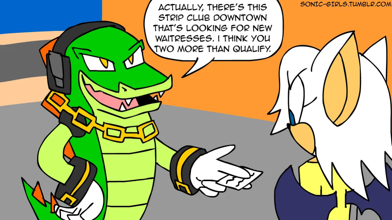 [AnimatedJames] Sonic Girls