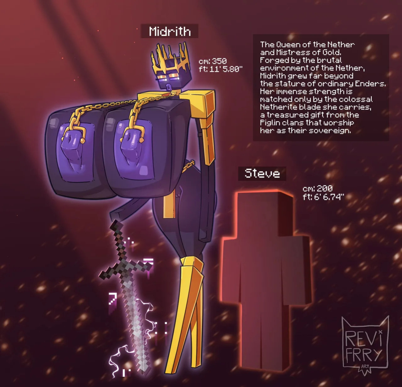 [ReviFrry] Ender Girls (Minecraft)