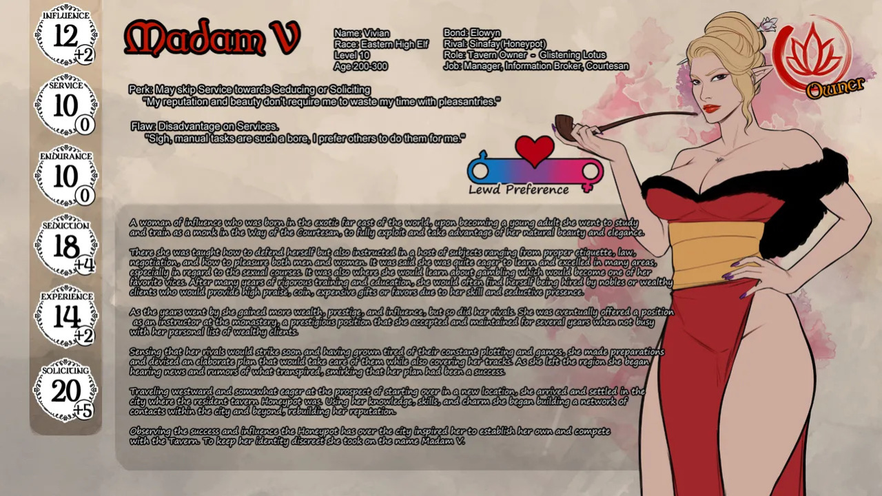 [cherry-gig] Tavern Sluts / Honeypot (ongoing) (Dungeons & Dragons) (ongoing) [English]