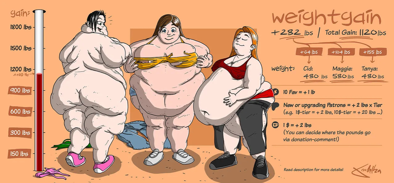[ theKoudelka ] Weightgain-Drive: Maggie, Cid & Tanya (Complete)