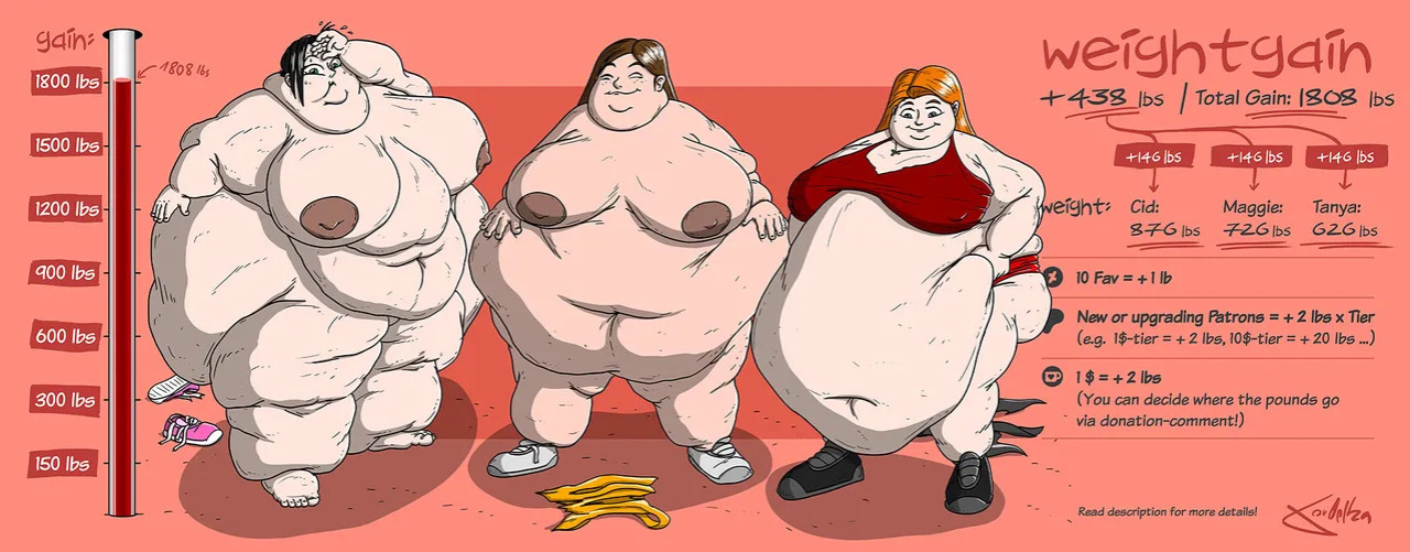 [ theKoudelka ] Weightgain-Drive: Maggie, Cid & Tanya (Complete)