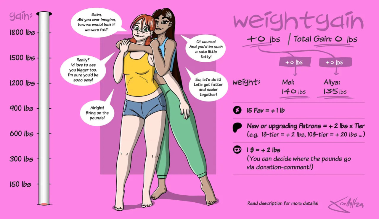 [ theKoudelka ] Weightgain-Drive: Mel & Aliya (Complete)